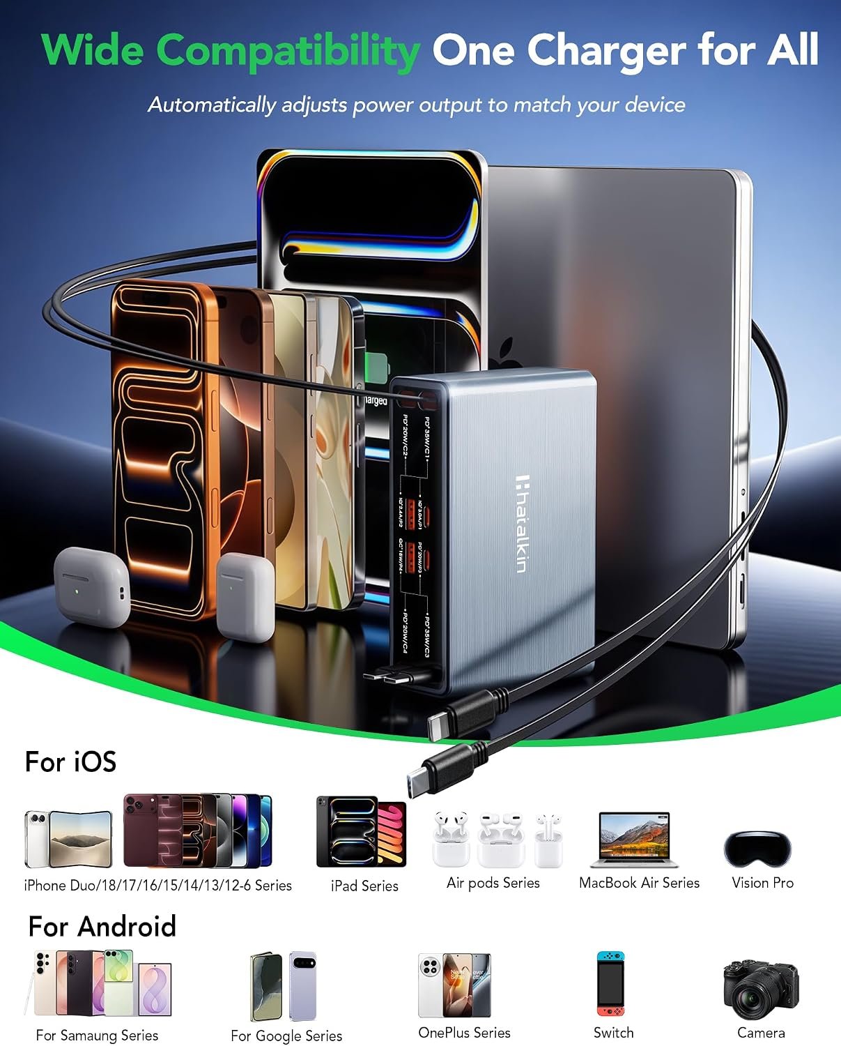 8-in-1 Retractable Charger for iPhone Duo/18 Pro Samsung Multiple Devices - detail view 5