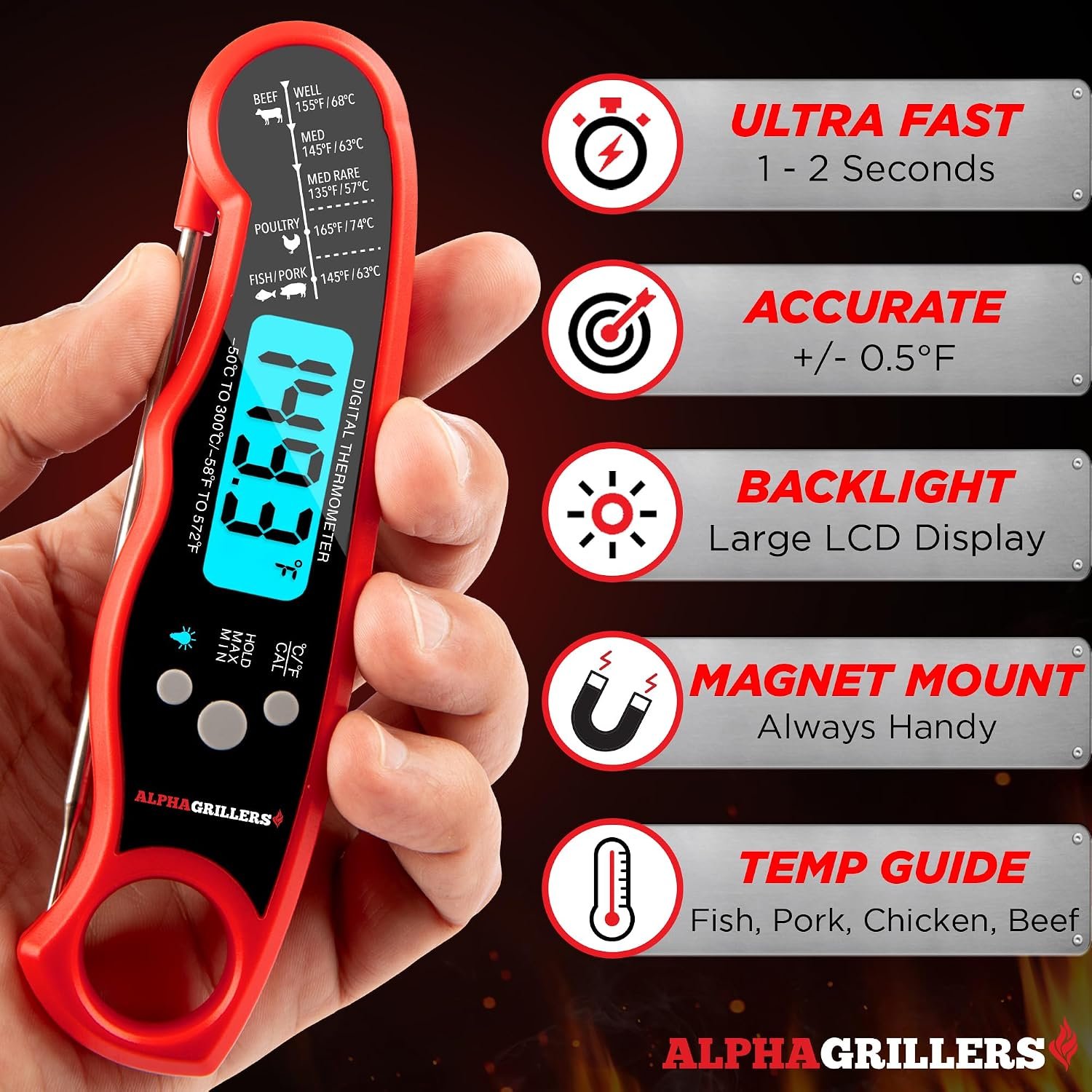 Alpha Grillers Instant Read Meat Thermometer Digital, Cooking, Food, Grill - detail view 1