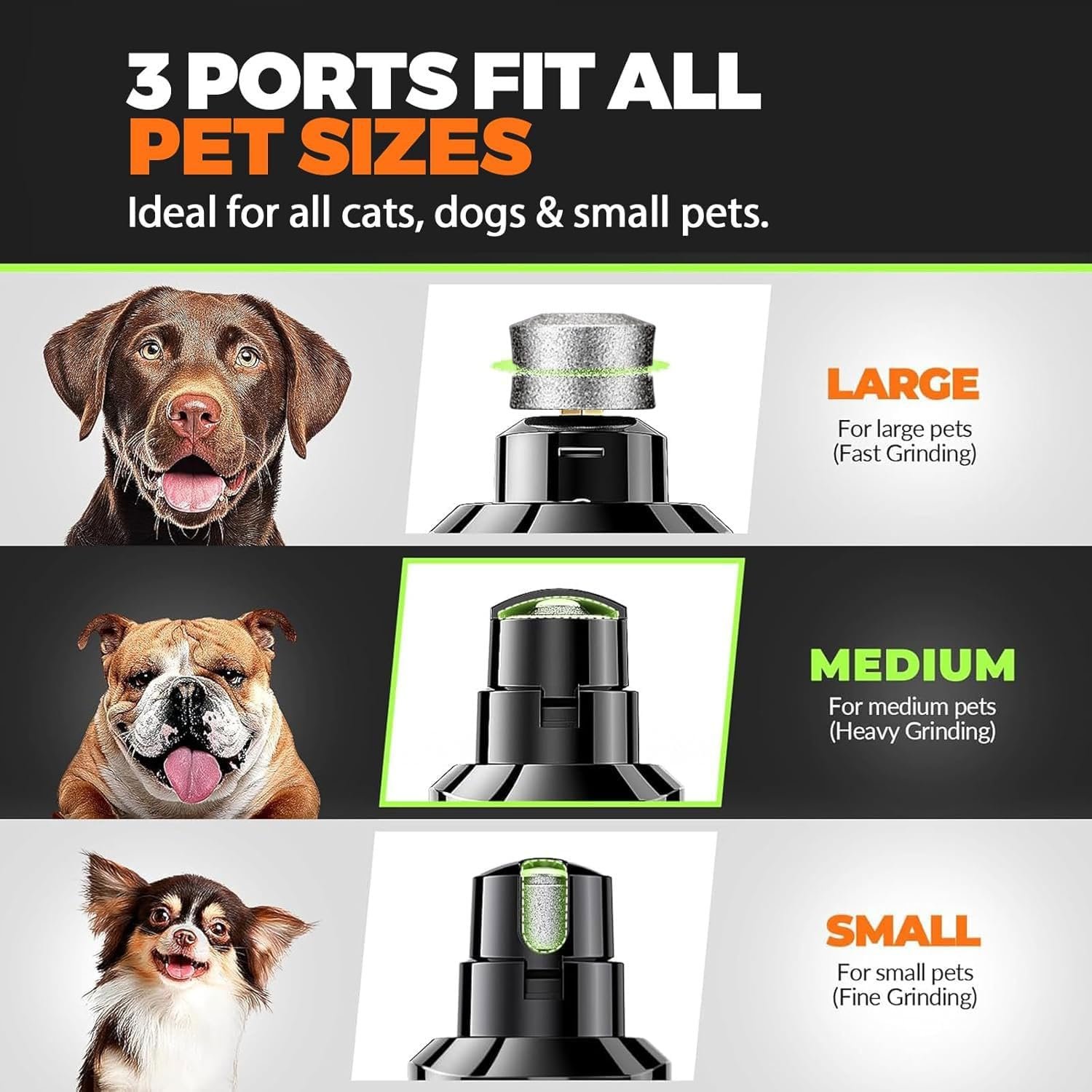Whisper Quiet Dog Nail Grinder Safe & Stress-Free for Sensitive Dogs Cats - detail view 5