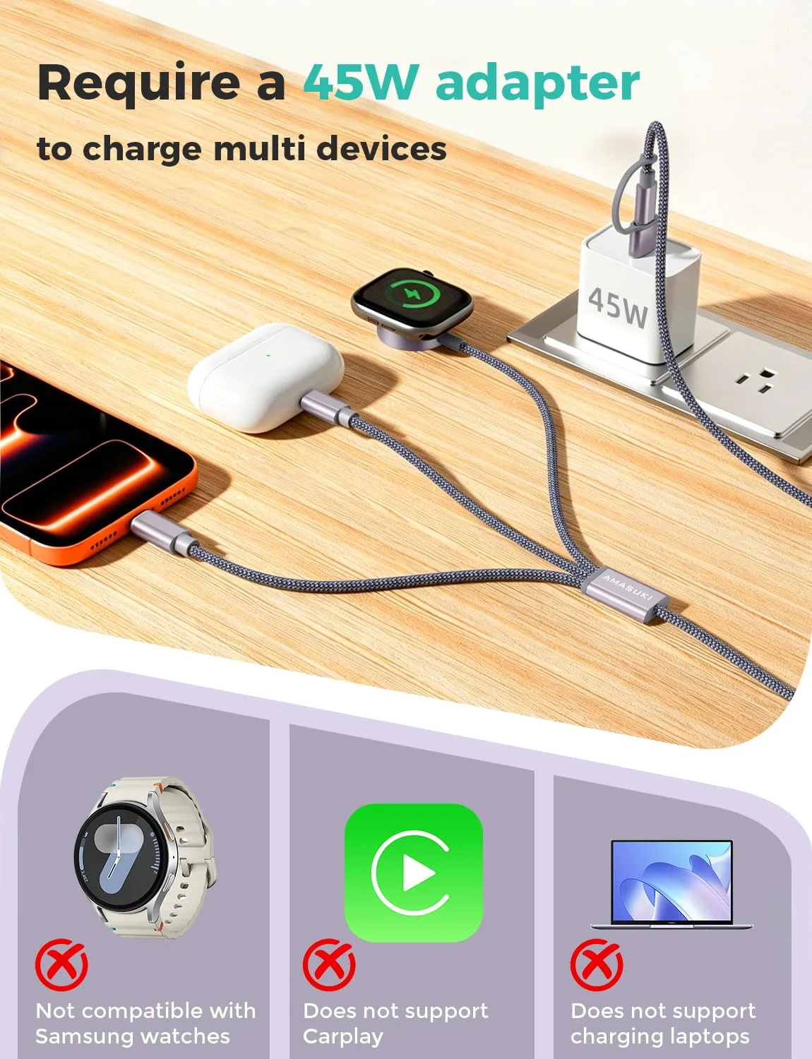 2026 Travel Essentials for Apple Watch Charger,Cruise - detail view 1