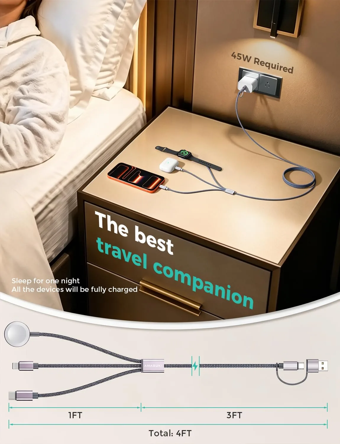 2026 Travel Essentials for Apple Watch Charger,Cruise - detail view 5