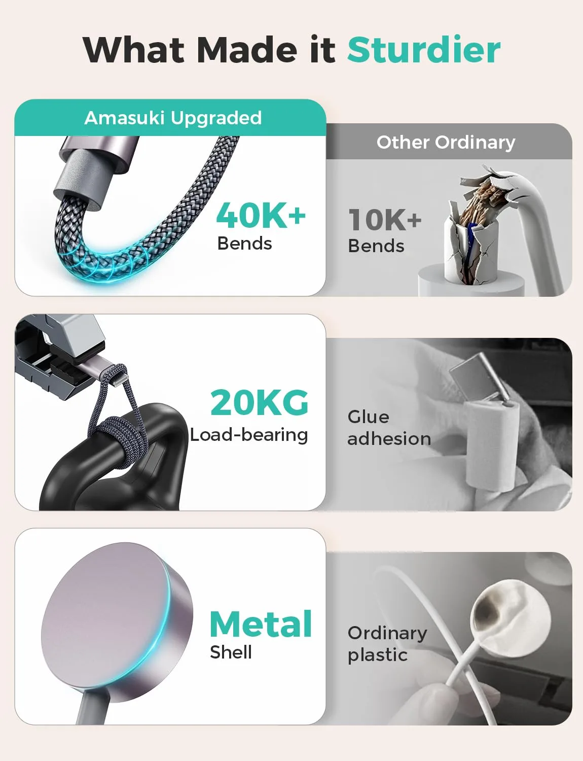 2026 Travel Essentials for Apple Watch Charger,Cruise - detail view 7