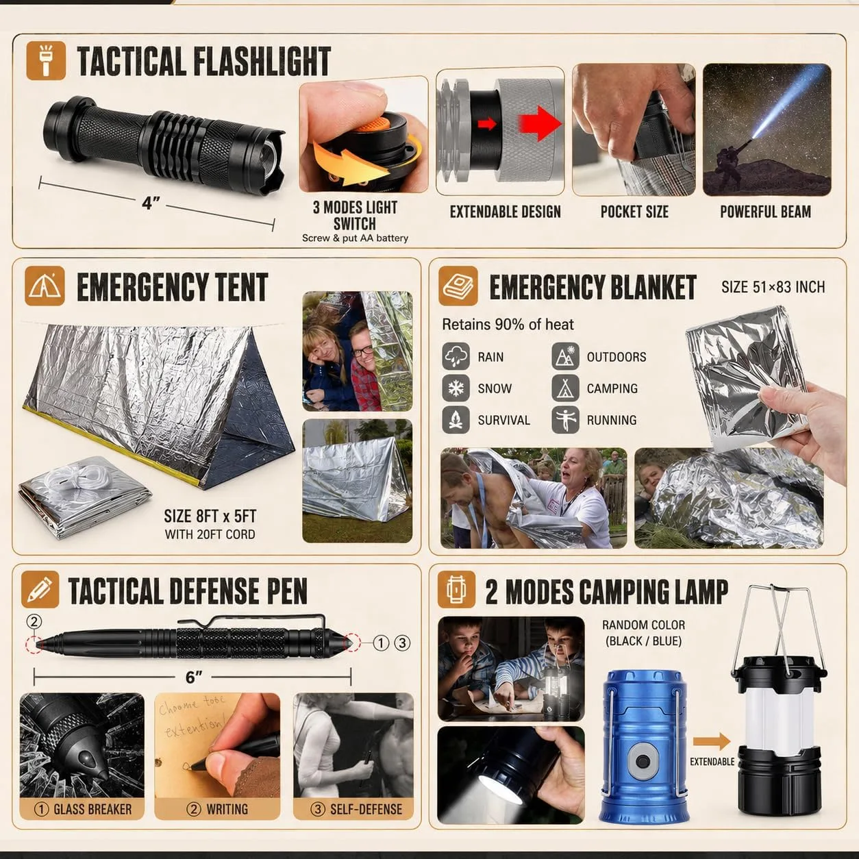 250-Piece Survival Kit with Molle Bag and Emergency Tent - detail view 3