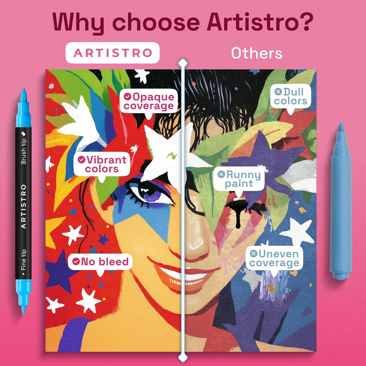 ARTISTRO 36 Dual-Tip Acrylic Paint Markers - detail view 5