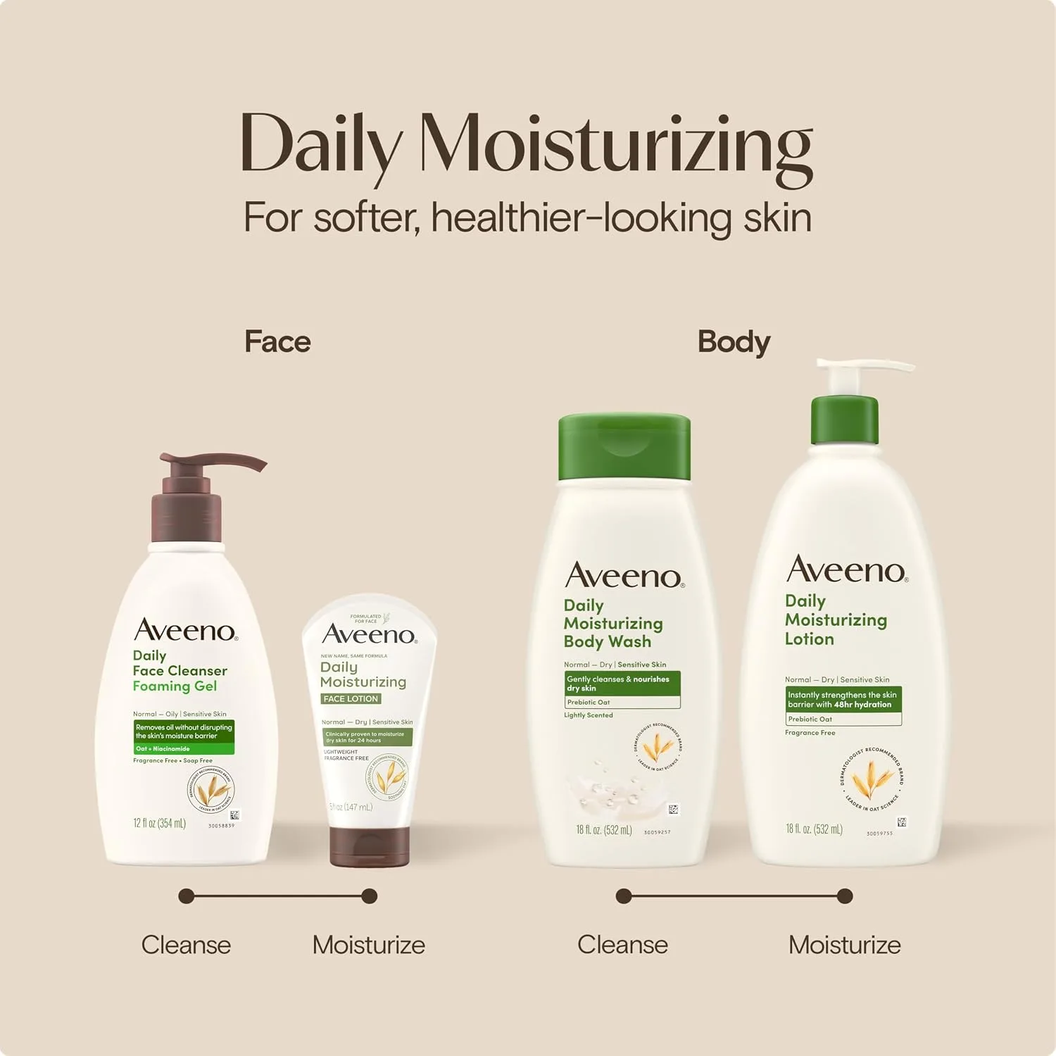Aveeno Daily Moisturizing Body Lotion, Fragrance-Free - detail view 6