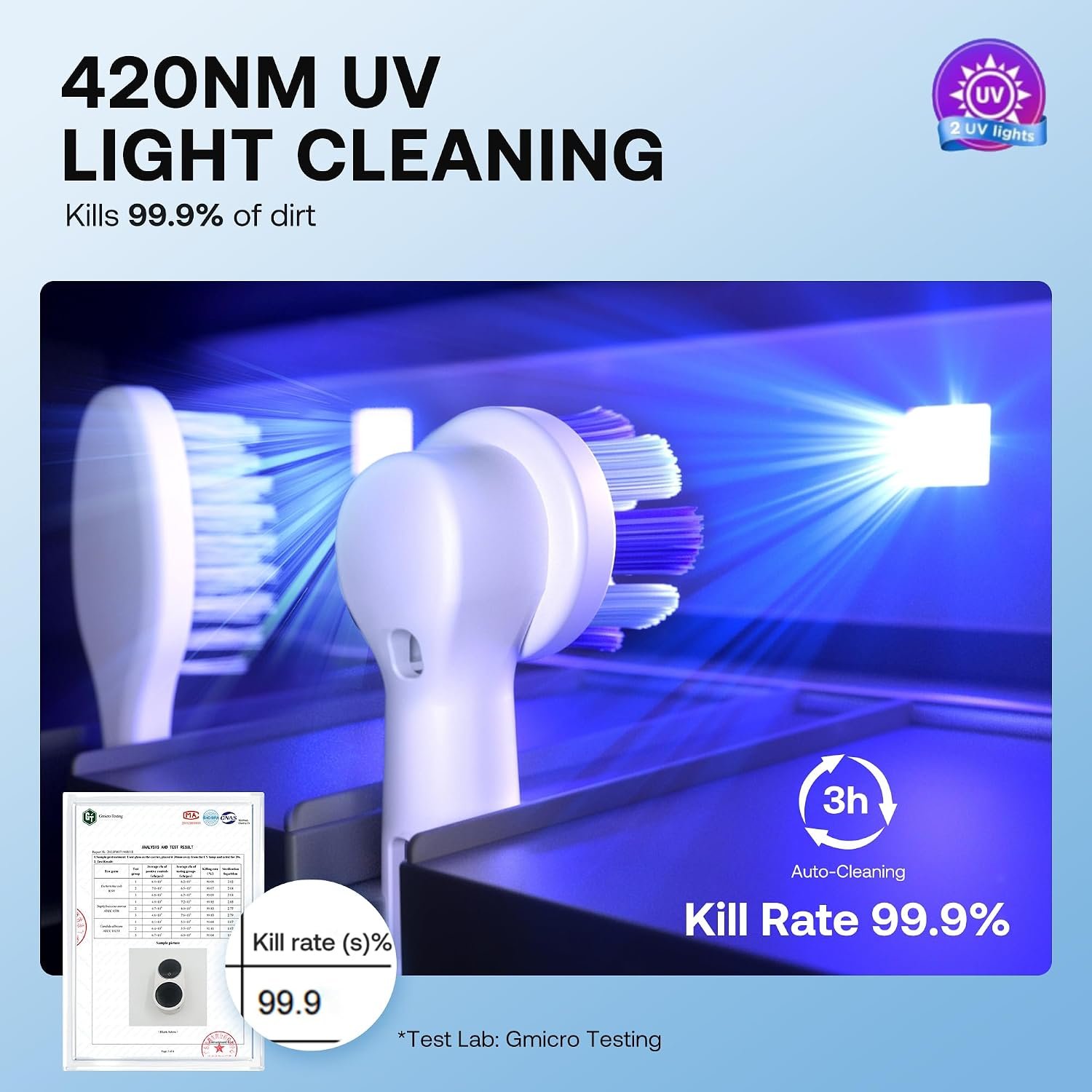 Bitvae Upgraded Tooth Brush Holder for Bathroom 2.0 Infrared Sensing - detail view 2