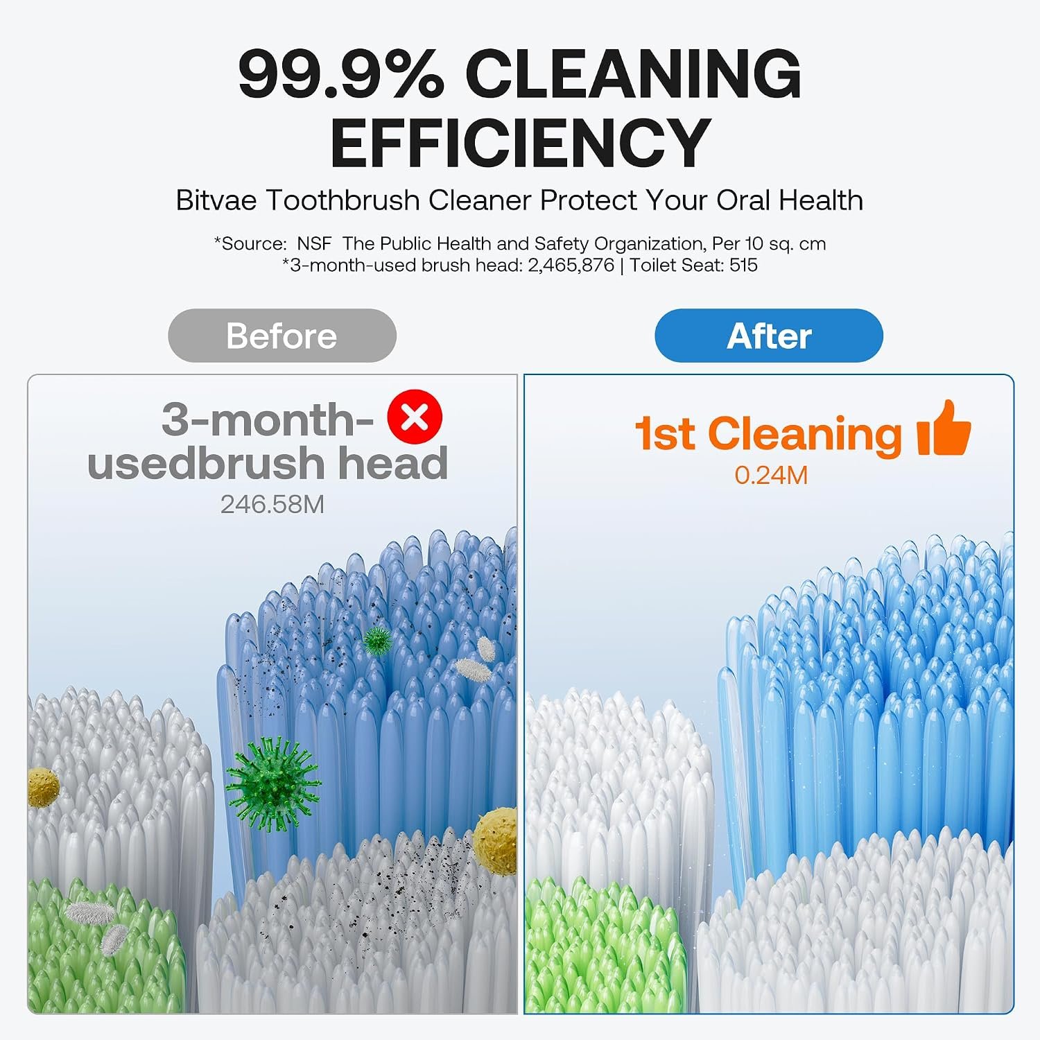 Bitvae Upgraded Tooth Brush Holder for Bathroom 2.0 Infrared Sensing - detail view 3