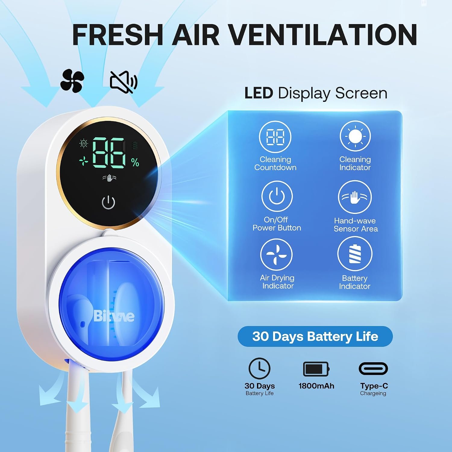 Bitvae Upgraded Tooth Brush Holder for Bathroom 2.0 Infrared Sensing - detail view 6