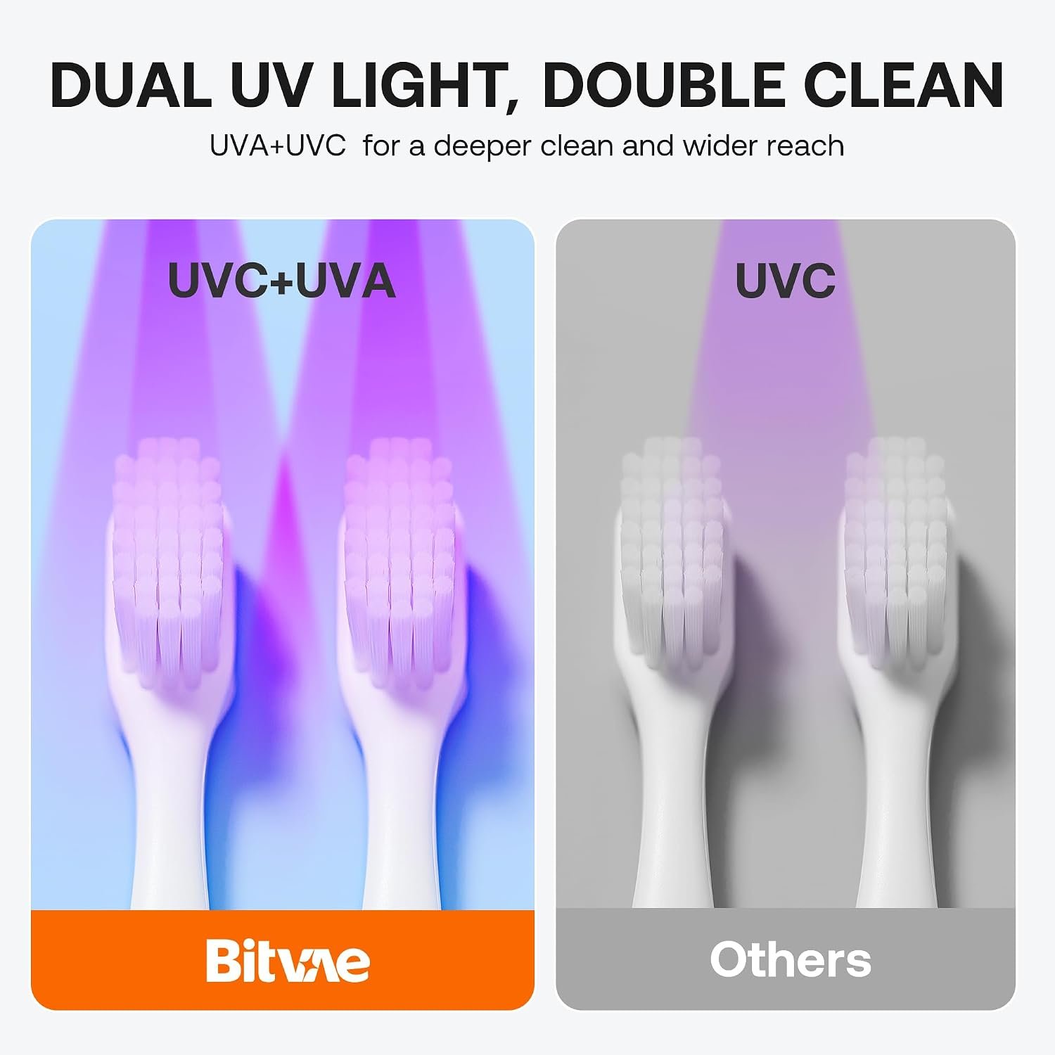 Bitvae Upgraded Tooth Brush Holder for Bathroom 2.0 Infrared Sensing - detail view 7