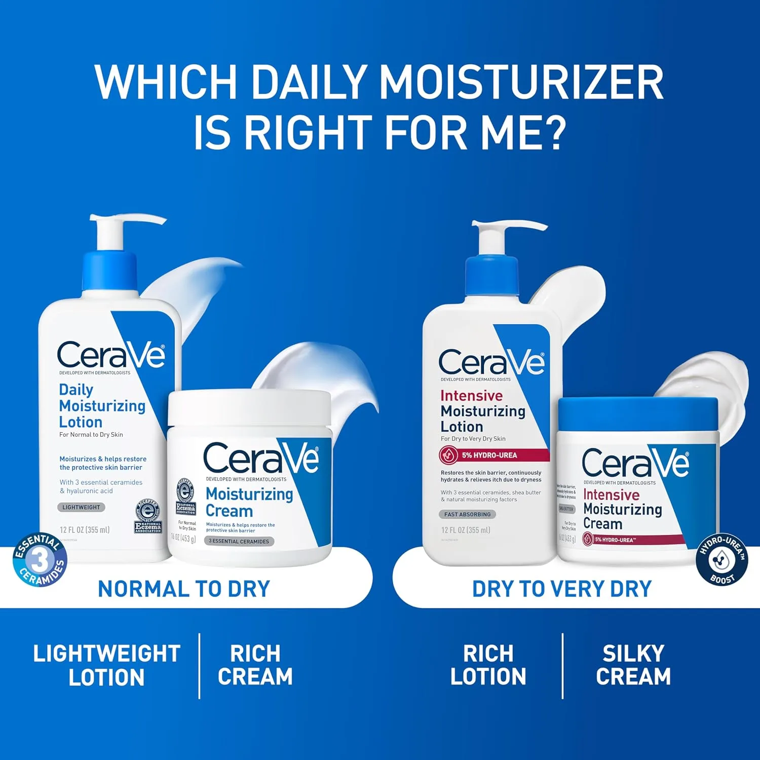 CeraVe Daily Moisturizing Lotion Face and Body - detail view 6