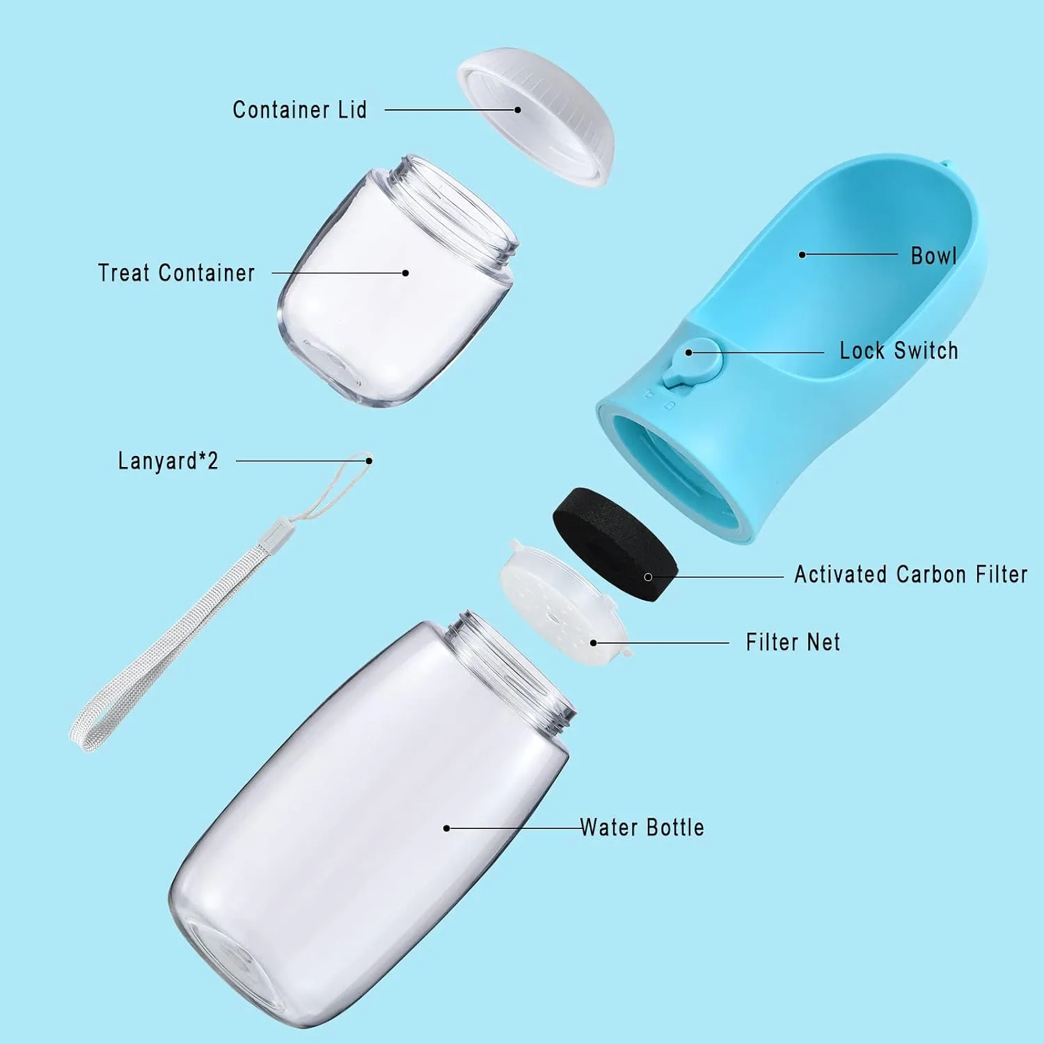 Cibaabo Dog Water Bottle with Food Container and Filter - detail view 2