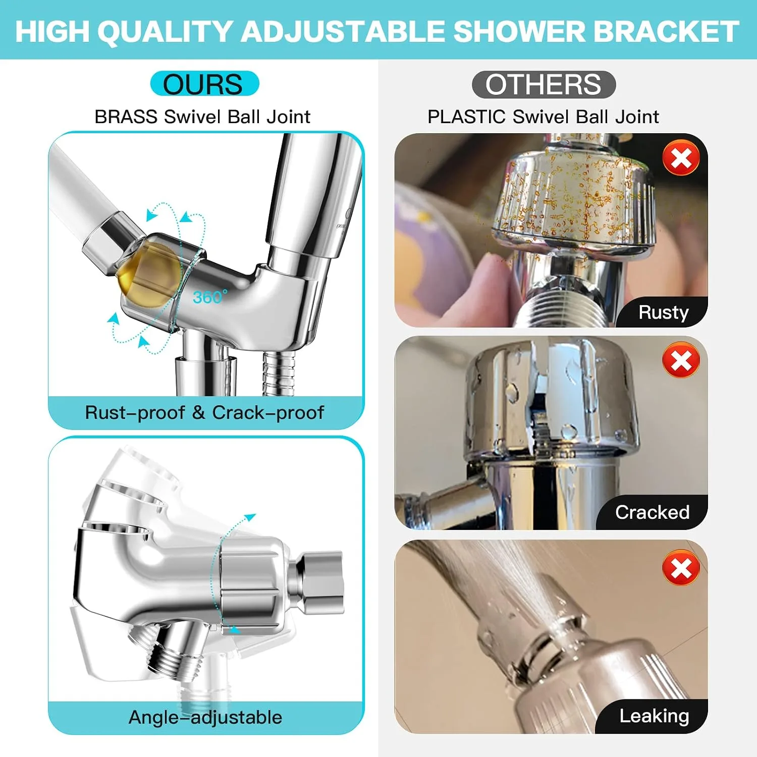 JDO Handheld Shower Head 6-Setting Chrome - detail view 4