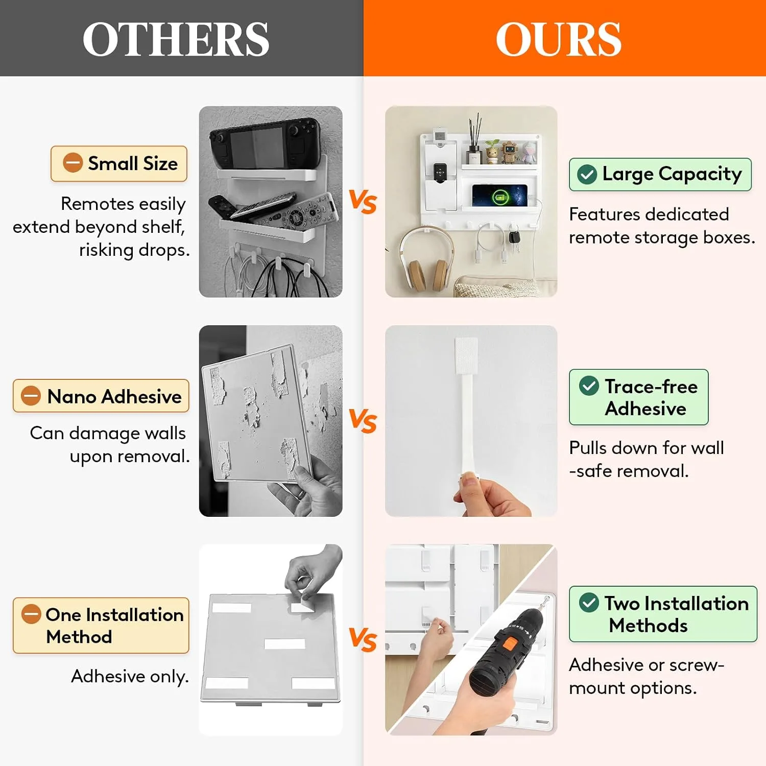 Lifewit Plastic Bedside Wall Shelf, Adhesive Floating Design - detail view 5