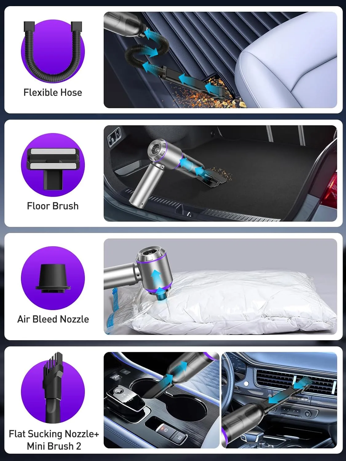 Mini Car Vacuum Cleaner 4-in-1 Cordless Handheld - detail view 4