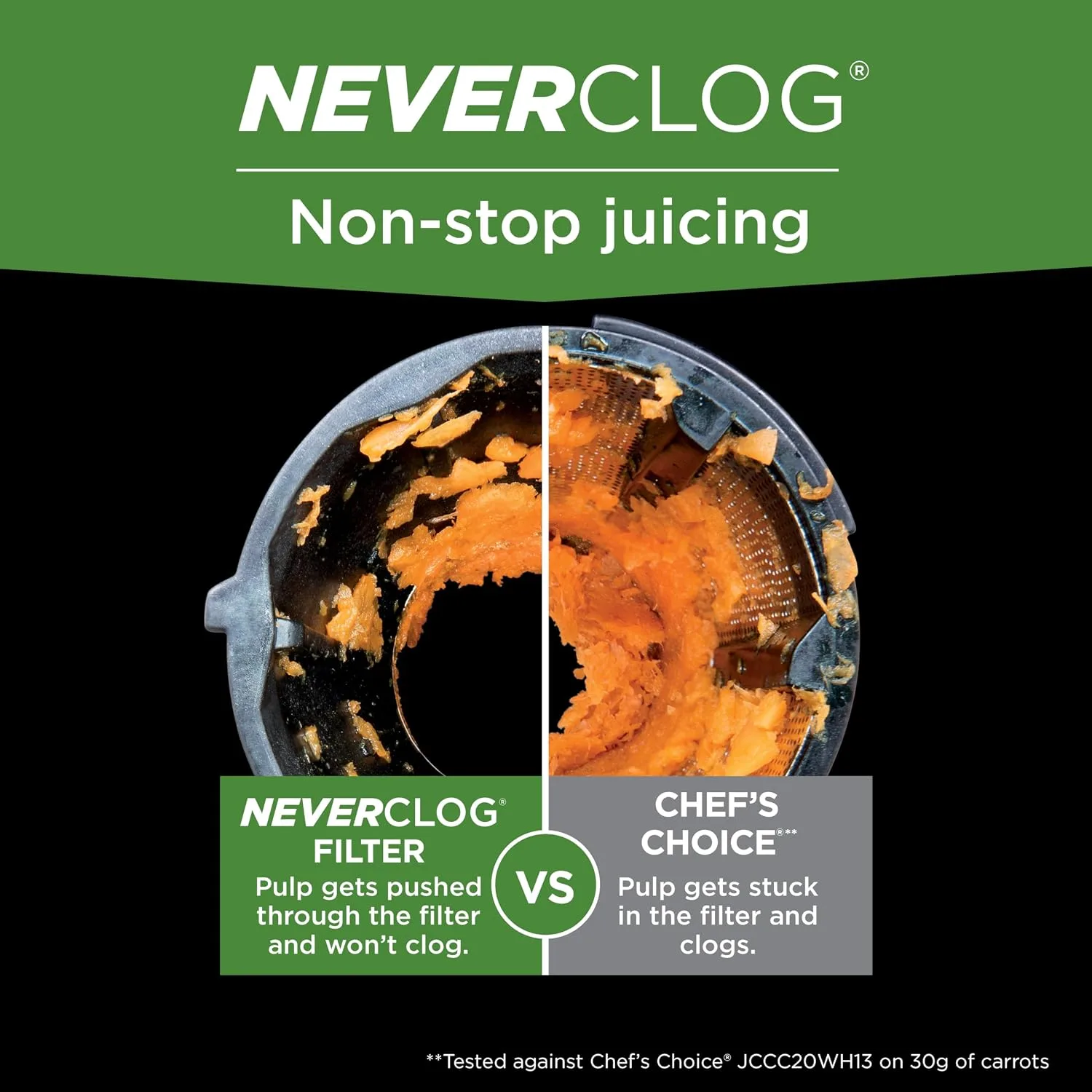 Ninja NeverClog Cold Press Juicer, 24oz, Charcoal - detail view 5