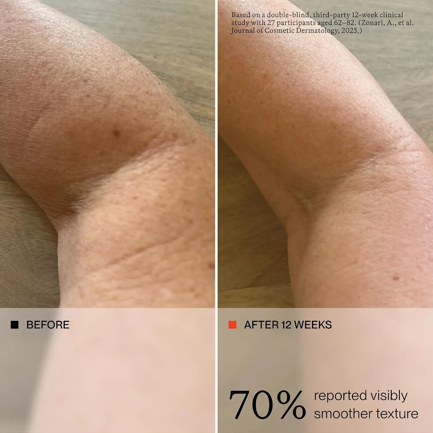 OneSkin OS-01 BODY Moisturizer with Peptide Formula - detail view 3