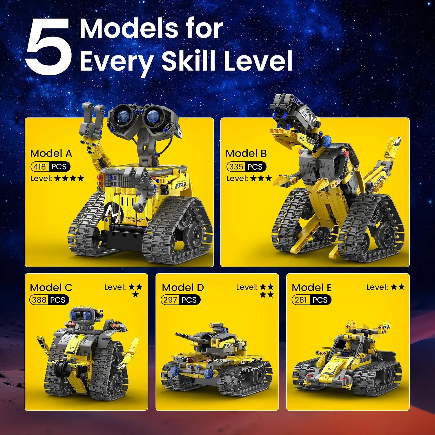 Sillbird STEM Robot Building Kit 5-in-1 Programmable - detail view 5