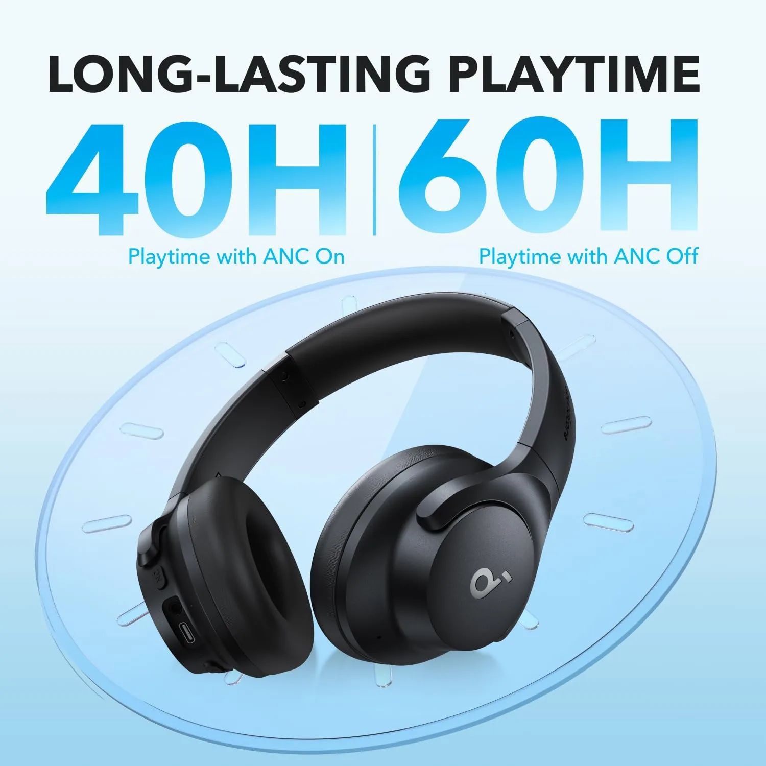 Soundcore Q20i Hybrid Active Noise Cancelling Headphones - detail view 4