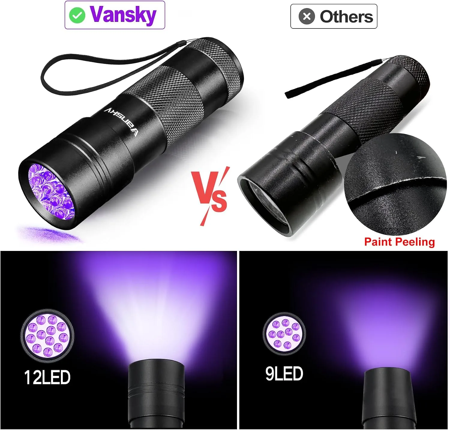 Vansky 395nm UV Flashlight - Pet Urine Detection - detail view 1