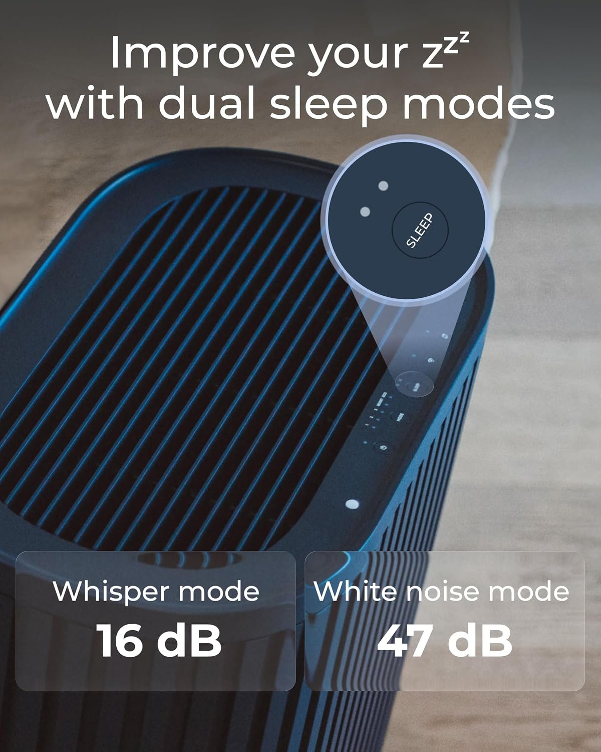 Windmill Air Purifier Max for Home, 3-In-1 Filters for Dust, Smoke, & Pets - detail view 5