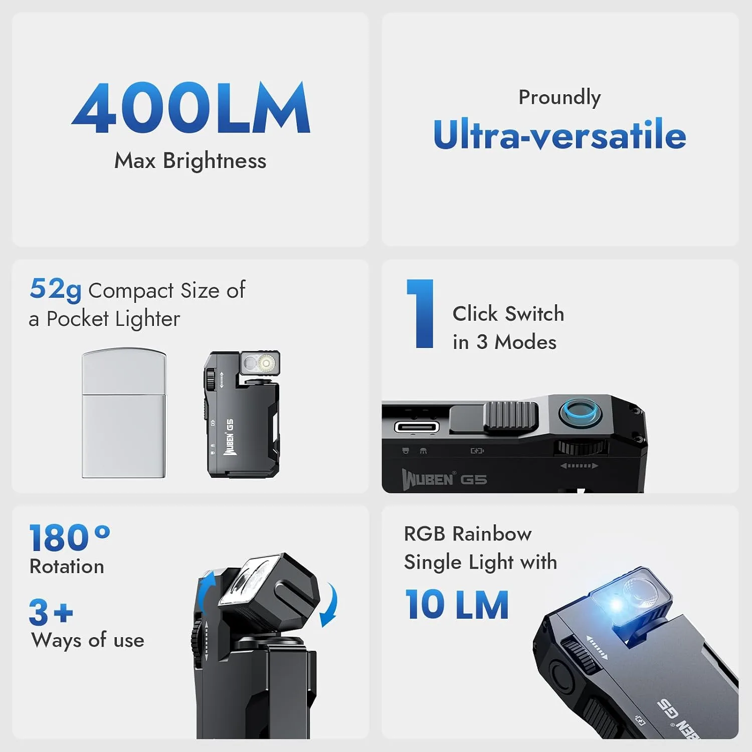 WUBEN G5 Rechargeable EDC Flashlight - detail view 1